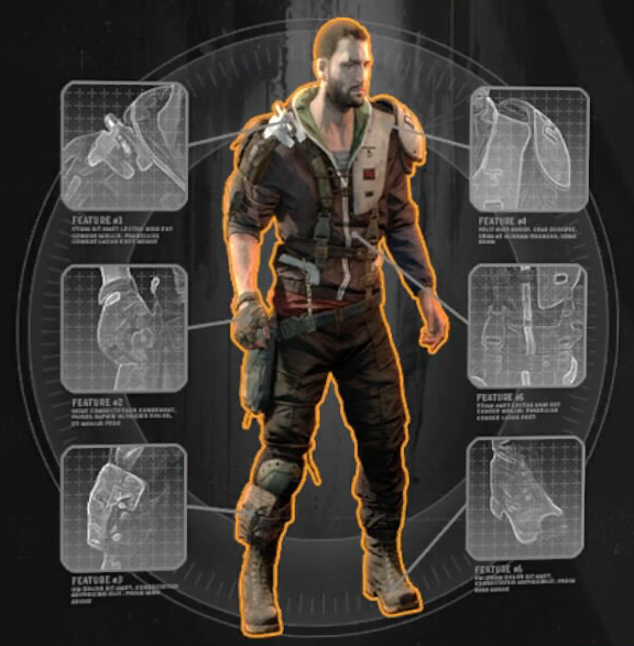 All Dying Light Outfits And How To Get Them Gamecmd