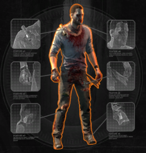 All Dying Light Outfits and How to Get Them | GameCMD